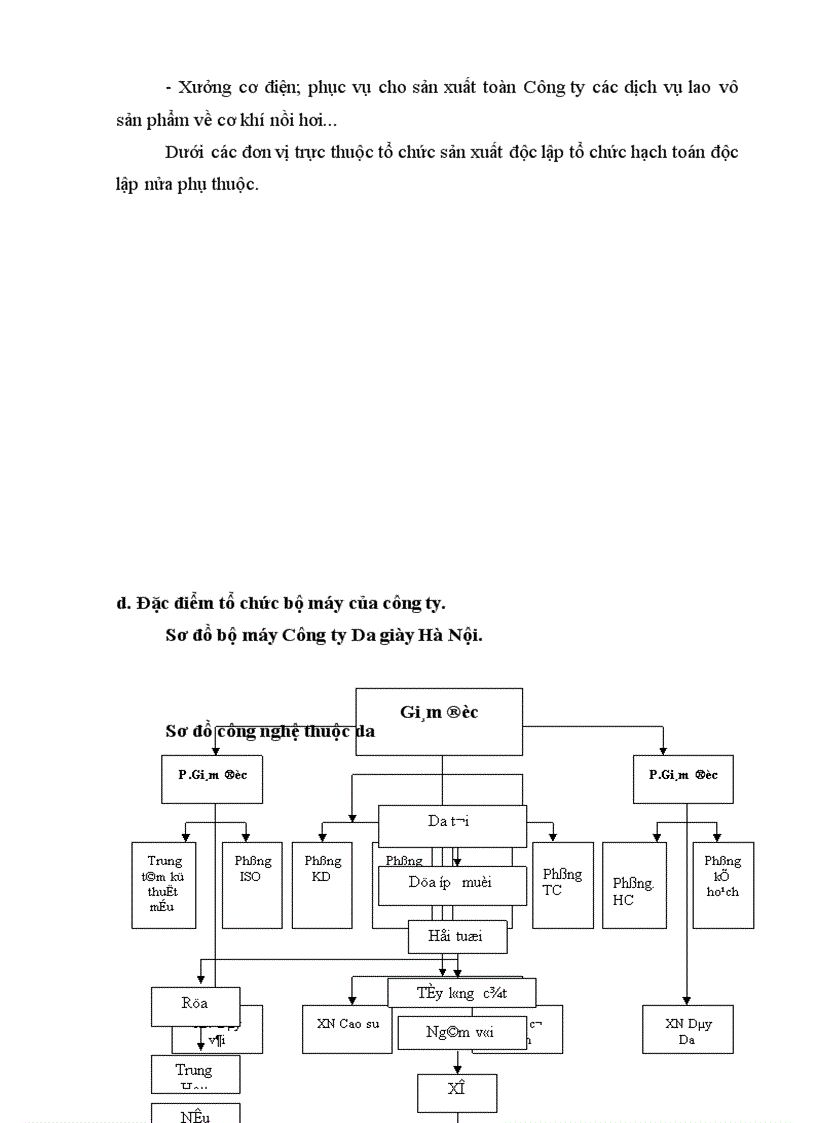 image for page Sự thay đổi trong kinh doanh là tính tất yếu khách quan
