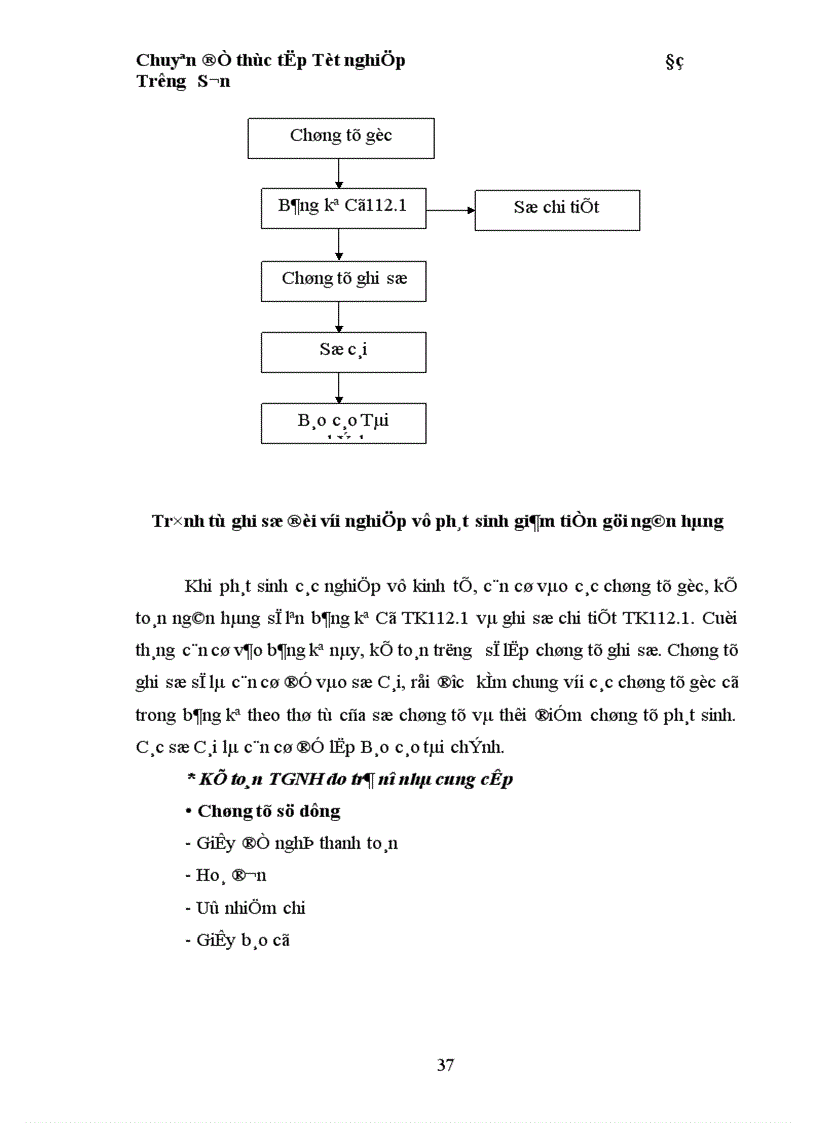 image for page Hoàn thiện hạch toán vốn bằng tiền tại Công ty TNHH Hợp tác Phát triển Thái Dương 1