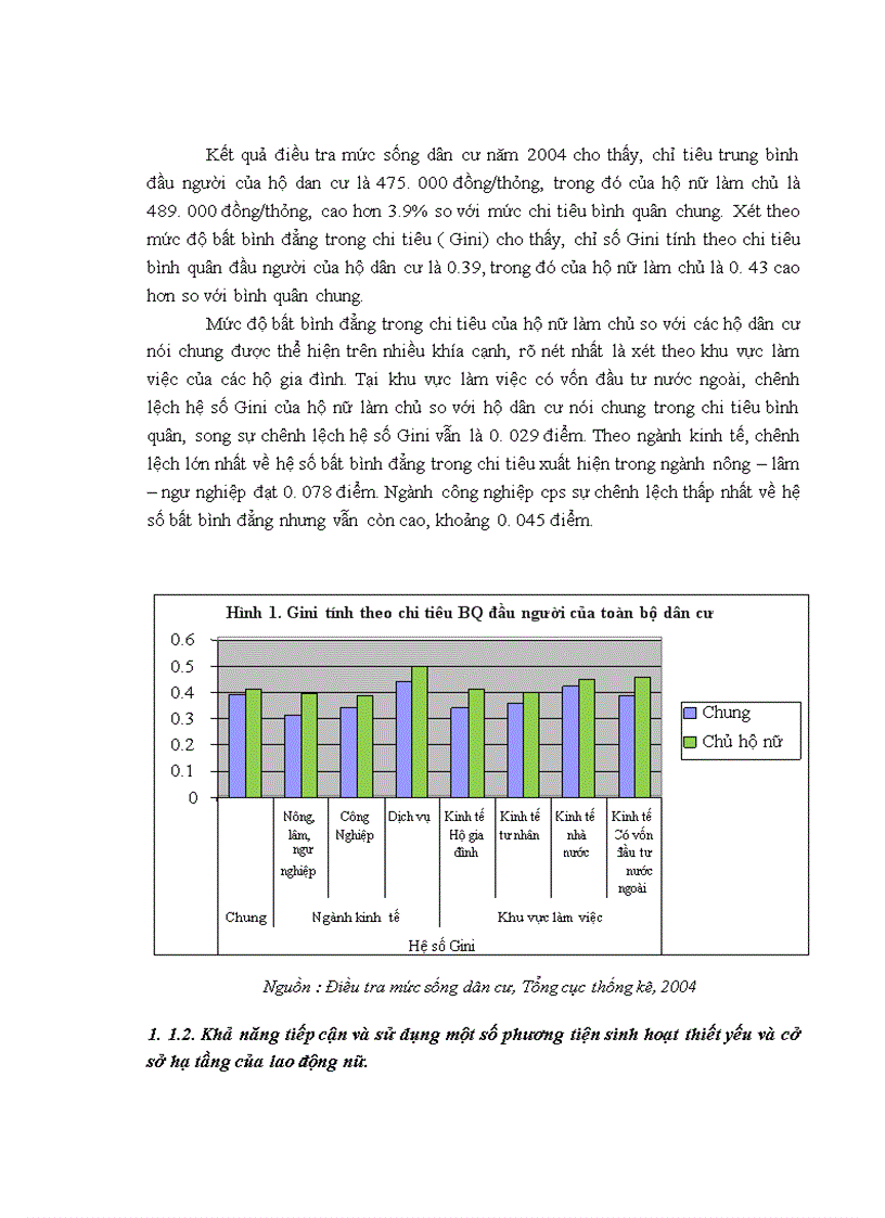 image for page Phân tích định lượng các yếu tố tác động đến lao động nữ ở Việt Nam trong thời kỳ hội nhập