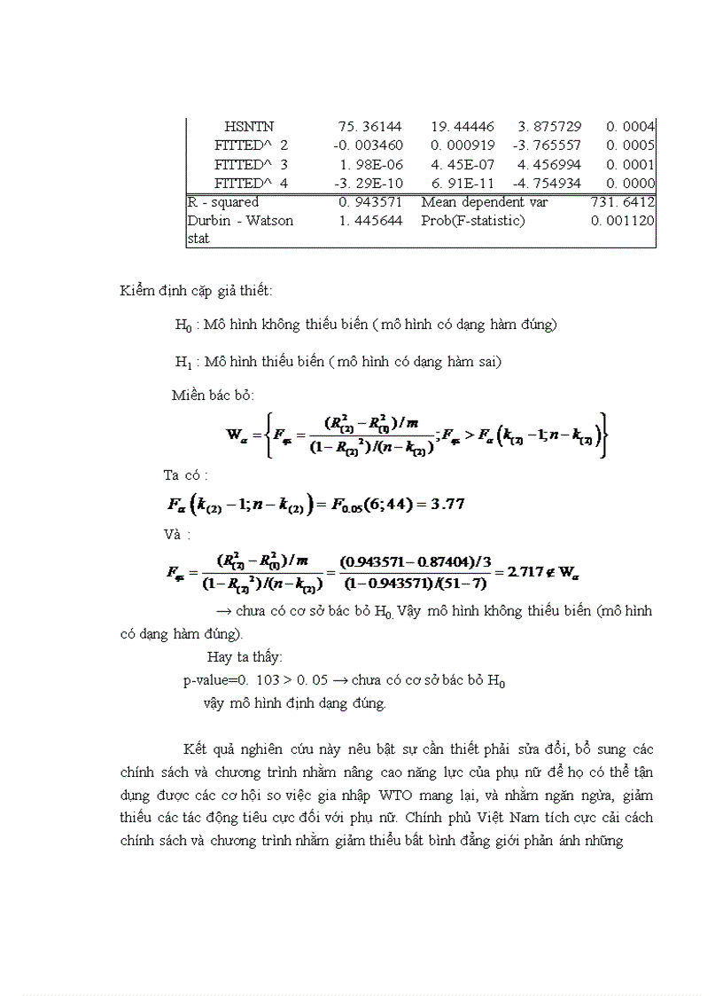 image for page Phân tích định lượng các yếu tố tác động đến lao động nữ ở Việt Nam trong thời kỳ hội nhập
