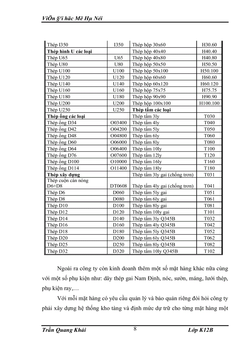 image for page Kế toán lưu chuyển hàng hoá và xác định kết quả tiêu thụ 1
