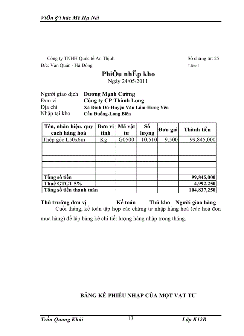 image for page Kế toán lưu chuyển hàng hoá và xác định kết quả tiêu thụ 1