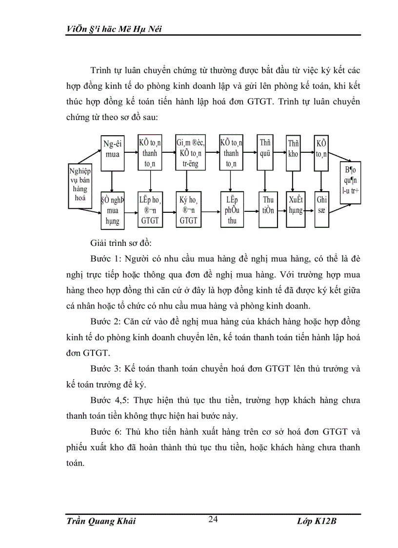 image for page Kế toán lưu chuyển hàng hoá và xác định kết quả tiêu thụ 1