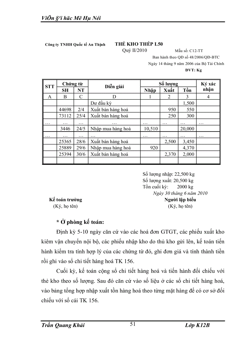 image for page Kế toán lưu chuyển hàng hoá và xác định kết quả tiêu thụ 1