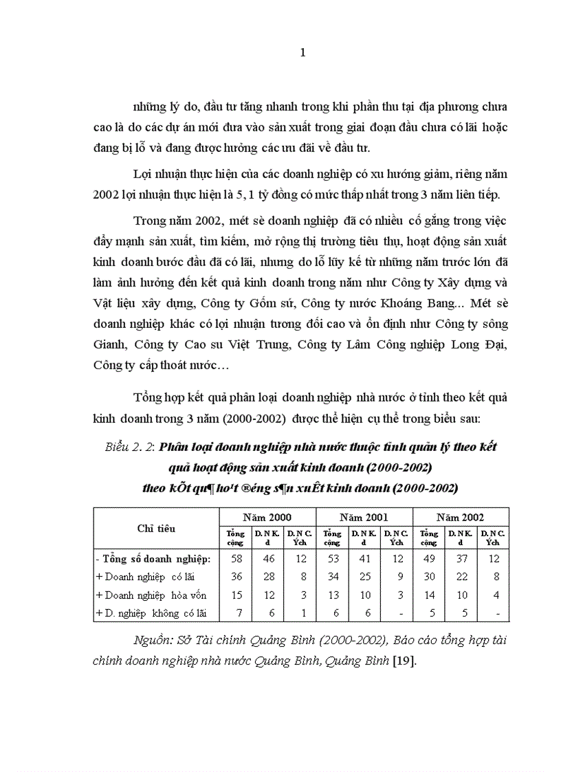 image for page Các giải pháp thúc đẩy quá trình sắp xếp đổi mới doanh nghiệp nhà nước để nâng cao hiệu quả doanh nghiệp nhà nước ở tỉnh Quảng Bình hiện nay