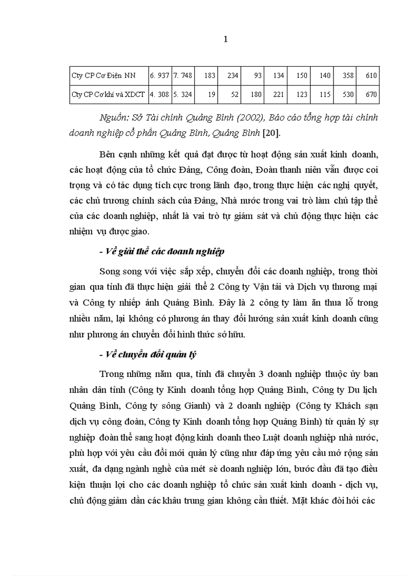 image for page Các giải pháp thúc đẩy quá trình sắp xếp đổi mới doanh nghiệp nhà nước để nâng cao hiệu quả doanh nghiệp nhà nước ở tỉnh Quảng Bình hiện nay