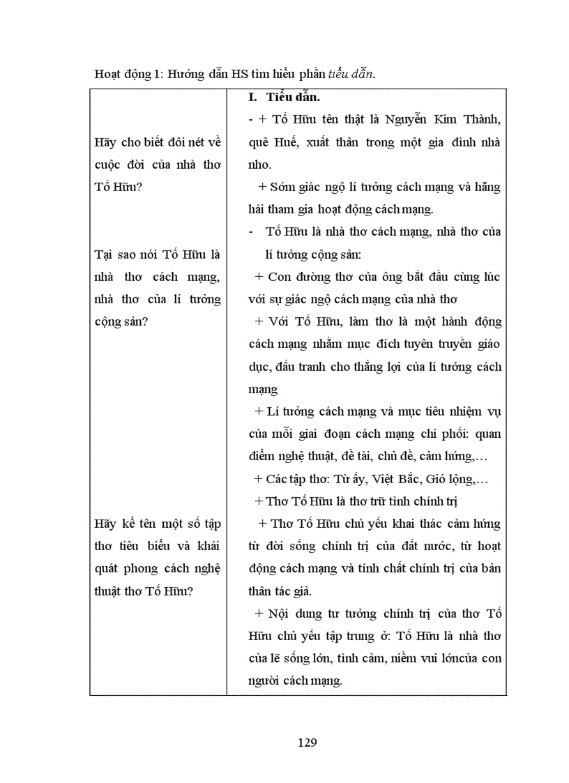 image for page Dạy học thơ Tố Hữu ở nhà trường PTTH theo hướng Tích hợp