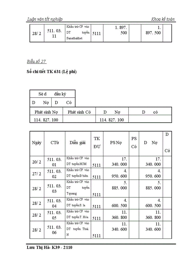 image for page Thực trạng công tác kế toán chi phí và tính giá thành dịch vụ vận tải tại công ty vận tải hành khách số 14 Hà nội