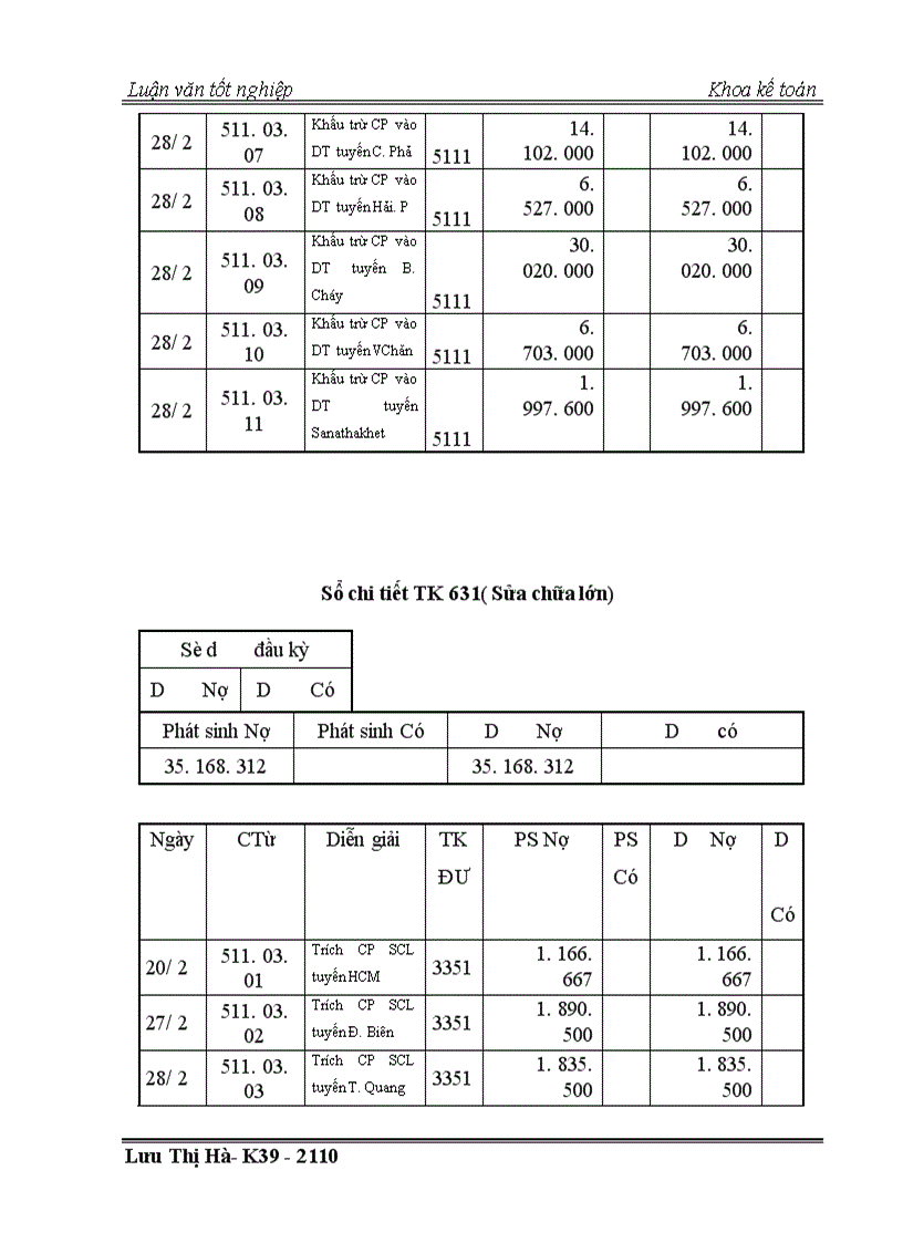 image for page Thực trạng công tác kế toán chi phí và tính giá thành dịch vụ vận tải tại công ty vận tải hành khách số 14 Hà nội