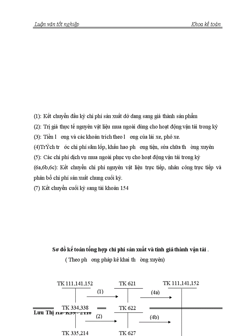 image for page Thực trạng công tác kế toán chi phí và tính giá thành dịch vụ vận tải tại công ty vận tải hành khách số 14 Hà nội