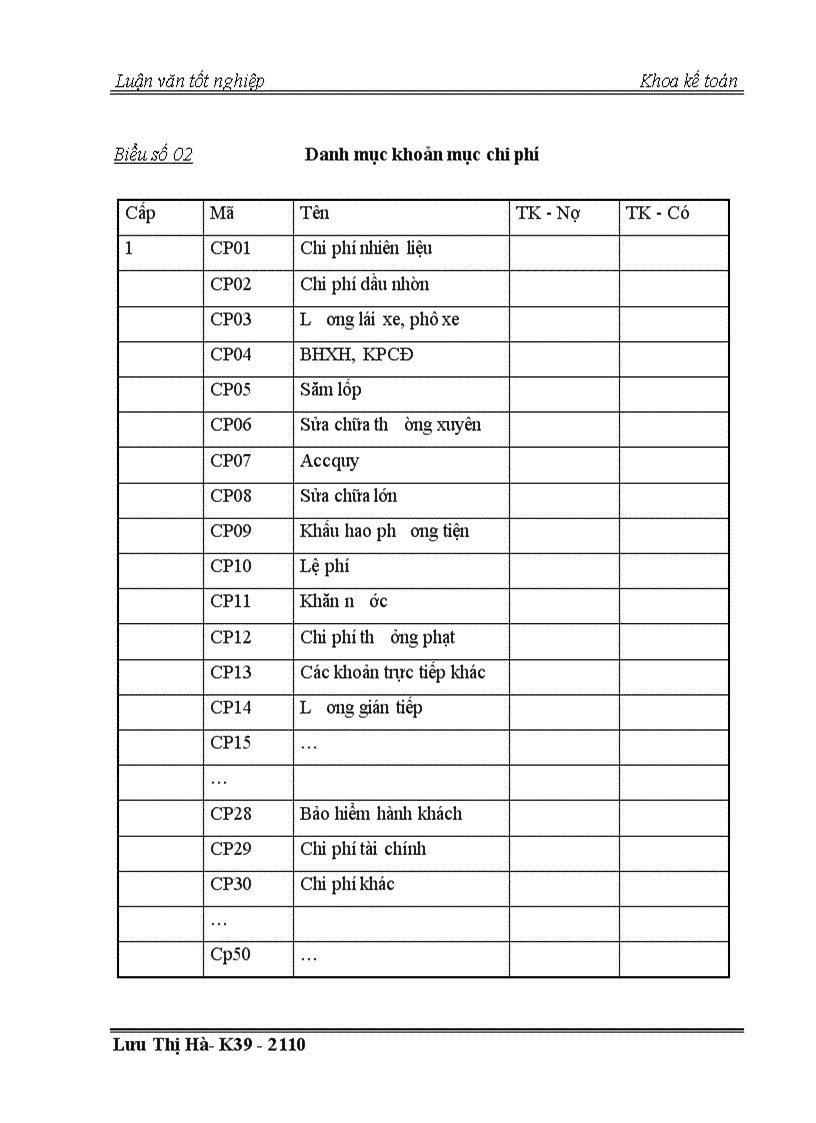image for page Thực trạng công tác kế toán chi phí và tính giá thành dịch vụ vận tải tại công ty vận tải hành khách số 14 Hà nội