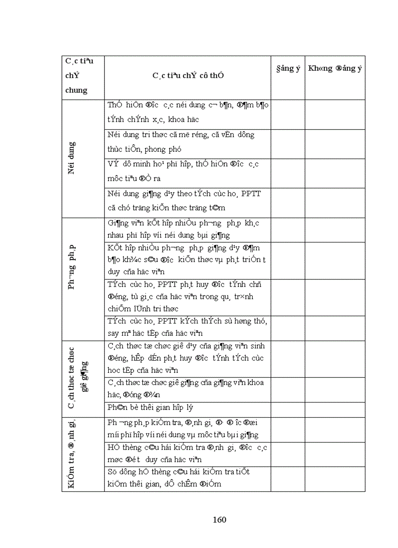 image for page Tích cực hóa phương pháp thuyết trình trong dạy học môn Chủ nghĩa xã hội khoa học ở Trường Chính trị tỉnh Tuyên Quang