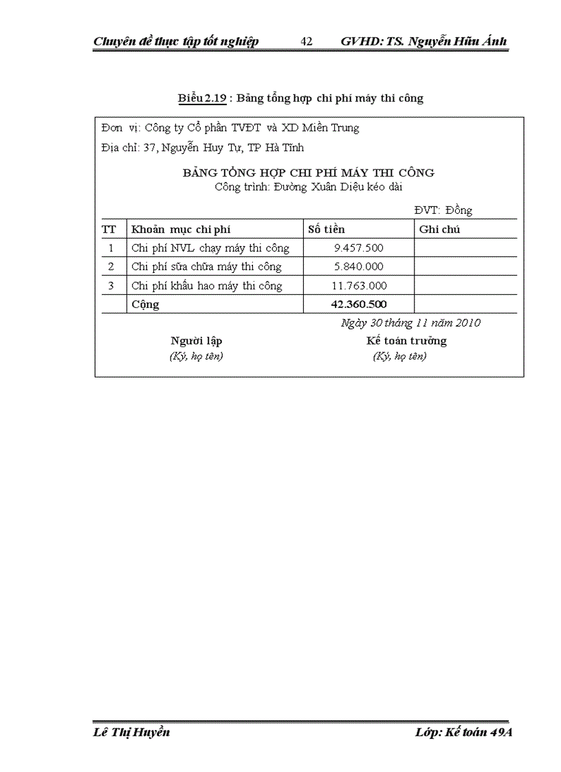 image for page Hoàn thiện Kế toán chi phí sản xuất và tính giá thành sản phẩm tại Công ty Cổ phần tư vấn đầu tư và xây dựng Miền Trung 1