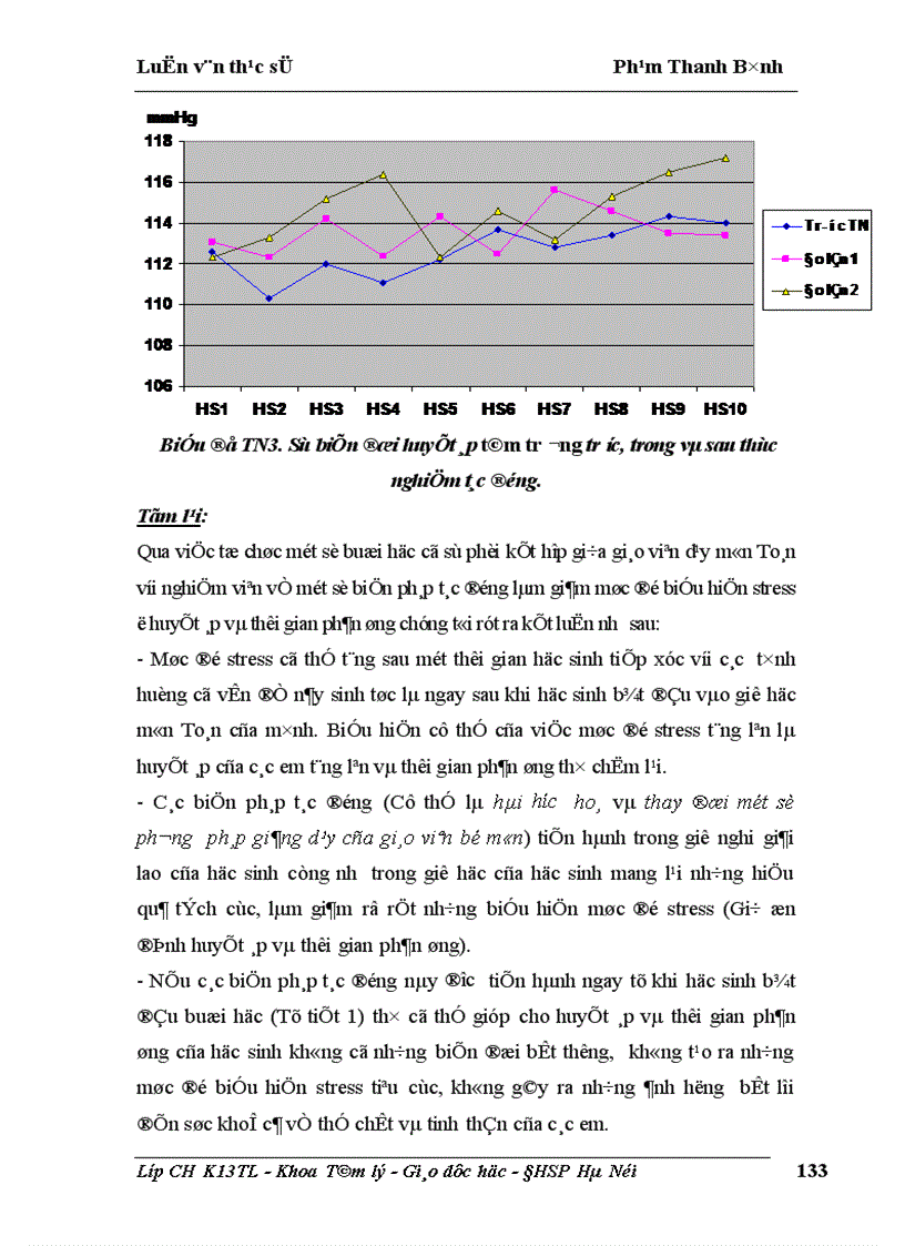 image for page Biểu hiện stress trong học tập của học sinh trung học phổ thông 1