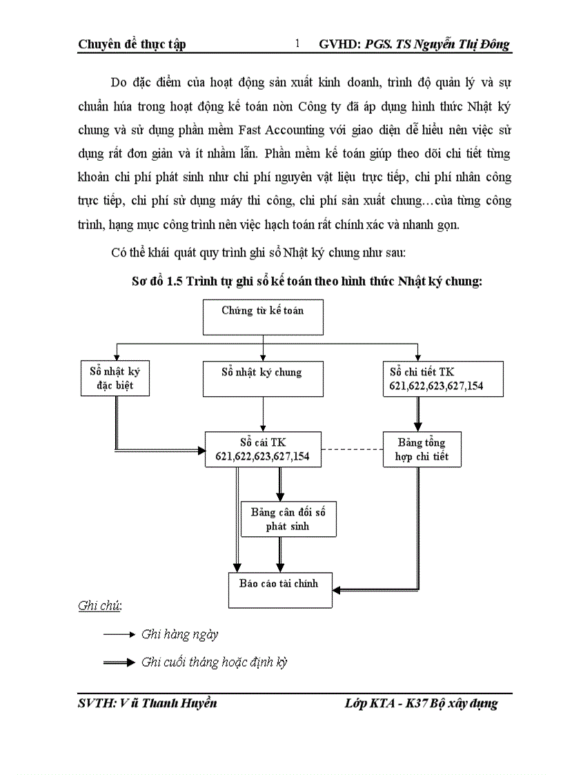 image for page Hoàn thiện kế toán chi phí sản xuất và tính giá thành sản phẩm tại Công ty cổ phần kỹ thuật nền móng 1