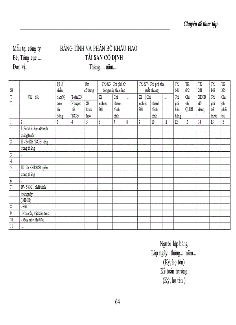 image for page Tập hợp chi phí sản xuất và tính giá thành sản phẩm trong doanh nghiệp xây lắp 1
