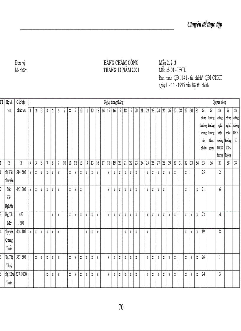 image for page Tập hợp chi phí sản xuất và tính giá thành sản phẩm trong doanh nghiệp xây lắp 1