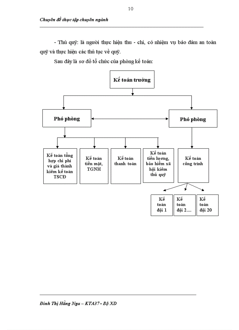 image for page Kế toán tiền lương và các khoản trích theo lương tại Công ty Cổ phần Traenco