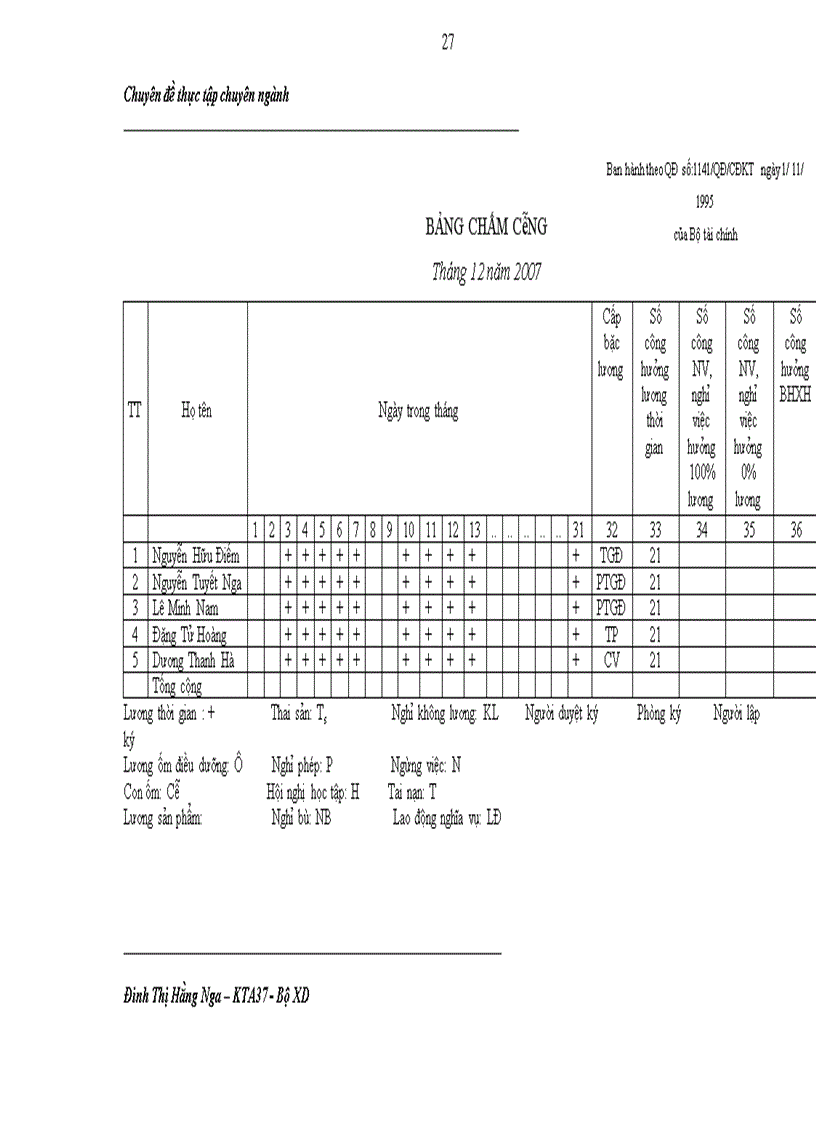 image for page Kế toán tiền lương và các khoản trích theo lương tại Công ty Cổ phần Traenco
