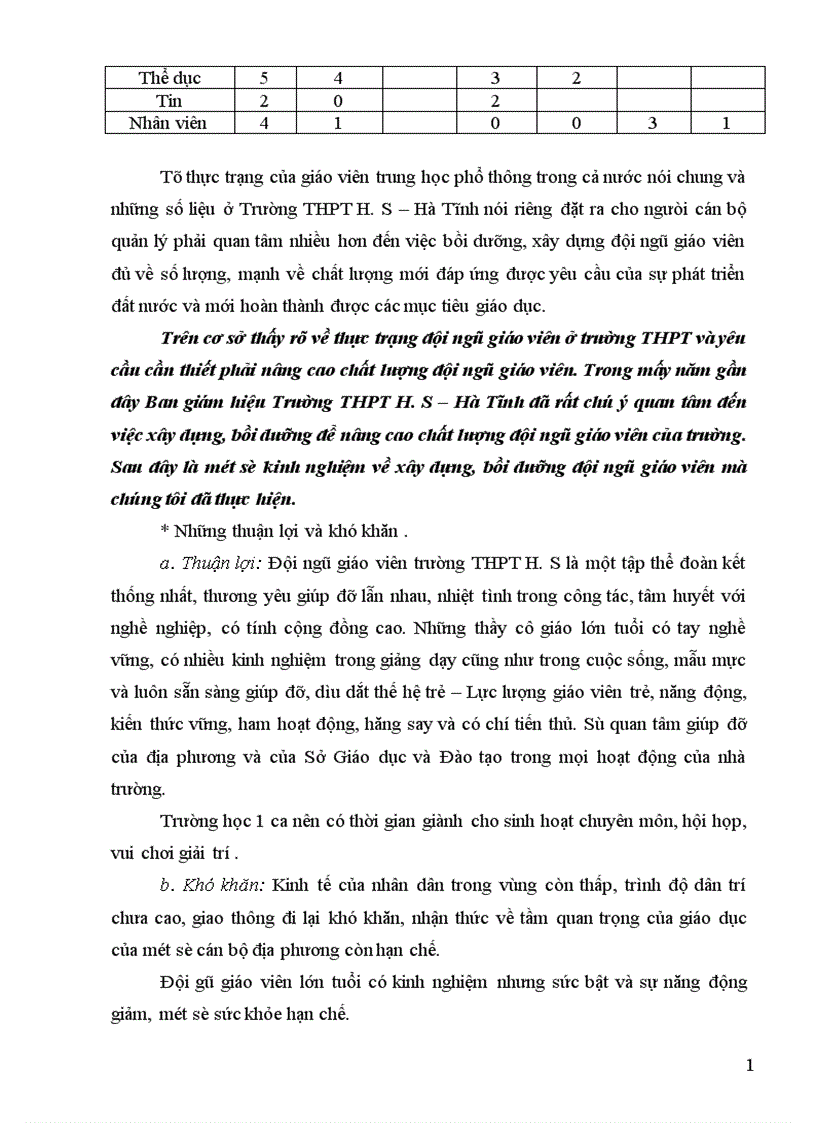 image for page Thực trạng của việc quản lý nhằm xây dựng và nâng cao chất lượng đội ngũ giáo viên trường THPT H S Hà Tĩnh 1