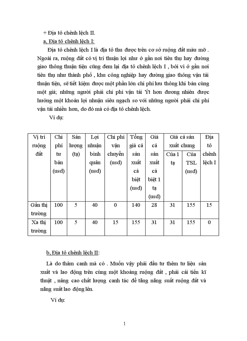 image for page Lý luận về địa tô của CácMac và sự vận dụng vào chính sách đất đai ở Việt Nam hiện nay 1