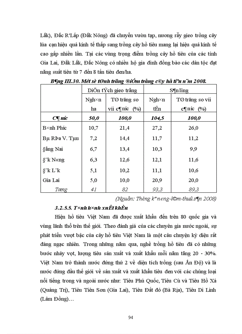 image for page Địa lý cây công nghiệp Việt Nam