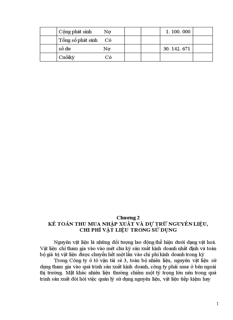 image for page Hạch toán kế toán tại Công ty vận tải vận tải ô tô số 3