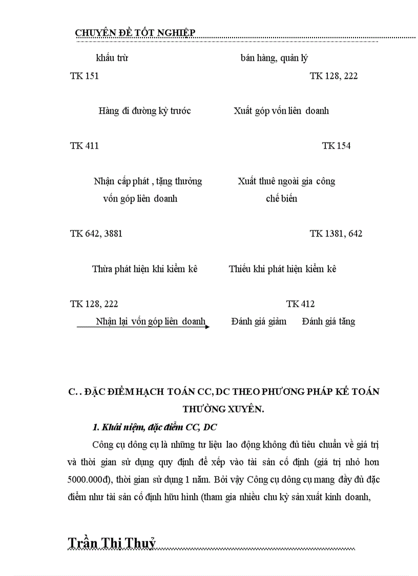 image for page Tổ chức kế toàn Nguyên vật liệu và Công cụ dụng cụ tại Công ty dệt may Hà Nội