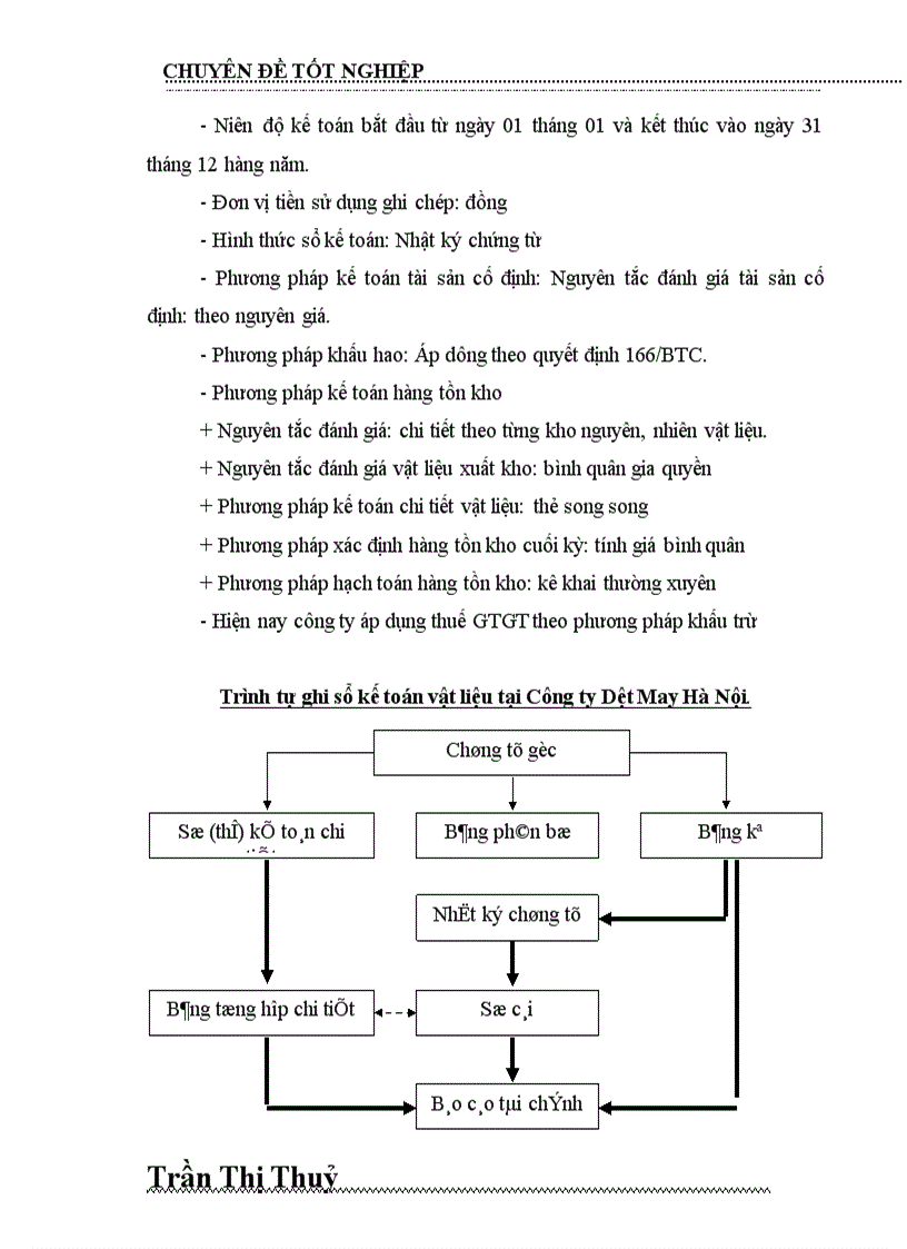 image for page Tổ chức kế toàn Nguyên vật liệu và Công cụ dụng cụ tại Công ty dệt may Hà Nội