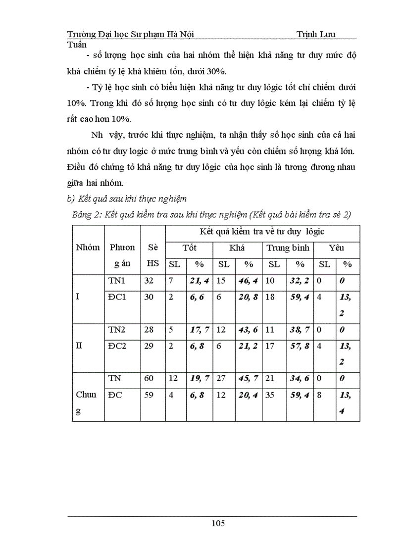 image for page Rèn tư duy lôgic cho học sinh lớp 4 thông qua các phép suy luận quy nạp trong dạy học các tính chất quy tắc thực hành bốn phép tính 1