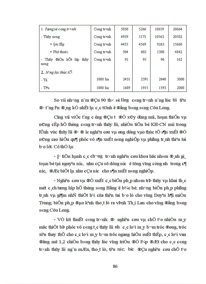image for page Những phương hướng và biện pháp nhằm đưa tiến bộ khoa học công nghệ vào nông nghiệp của Cộng hòa Dân chủ nhân dân Lào