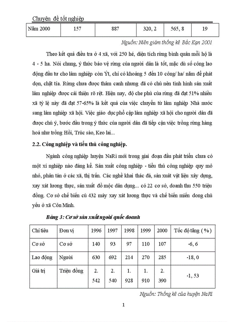 image for page Thu hút sự tham gia của cộng đồng vào việc xác định phương hướng chuyển dịch CCKT của huyện NaRì tỉnh Bắc Kạn