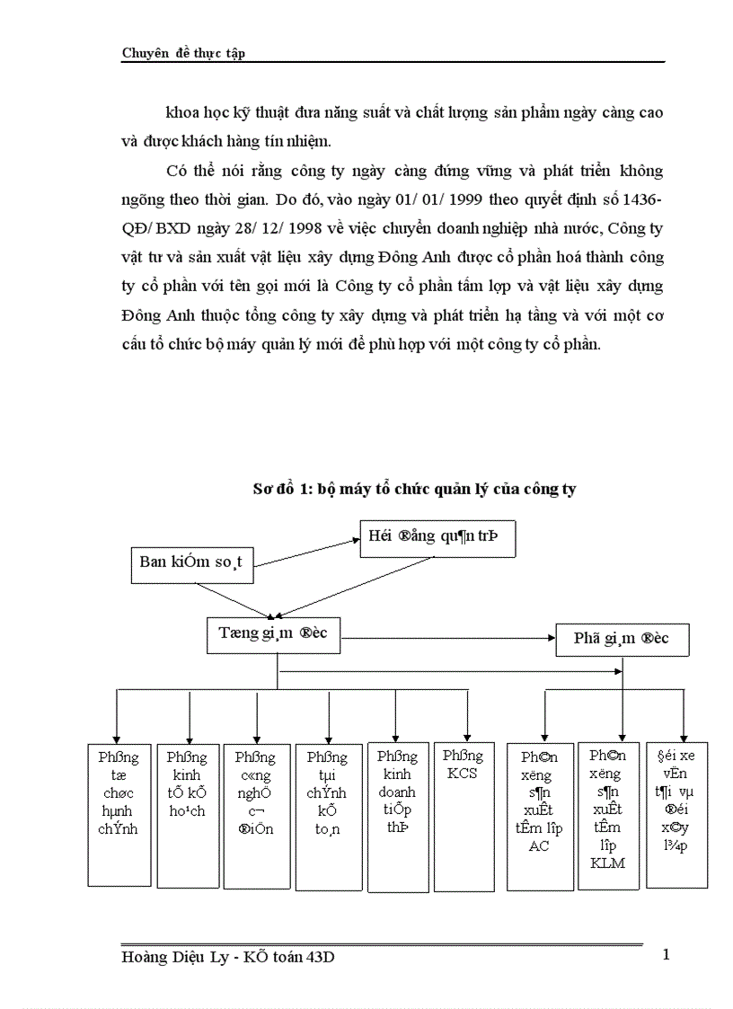 image for page Tổ chức hạch toán thành phẩm tiêu thụ thành phẩm và xác định kết quả tiêu thụ tại Công ty cổ phần tấm lợp và vật liệu xây dựng Đông Anh 1