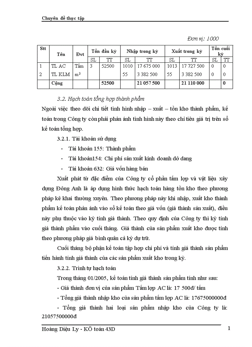 image for page Tổ chức hạch toán thành phẩm tiêu thụ thành phẩm và xác định kết quả tiêu thụ tại Công ty cổ phần tấm lợp và vật liệu xây dựng Đông Anh 1