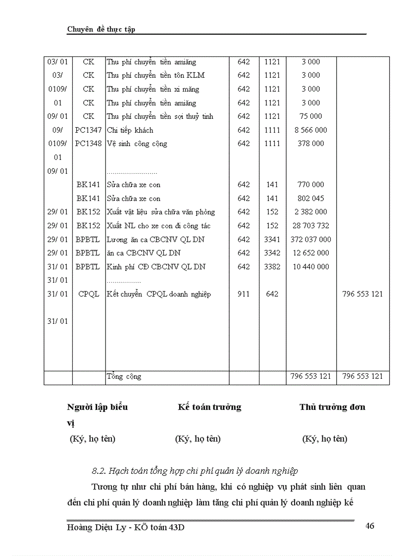 image for page Tổ chức hạch toán thành phẩm tiêu thụ thành phẩm và xác định kết quả tiêu thụ tại Công ty cổ phần tấm lợp và vật liệu xây dựng Đông Anh 1