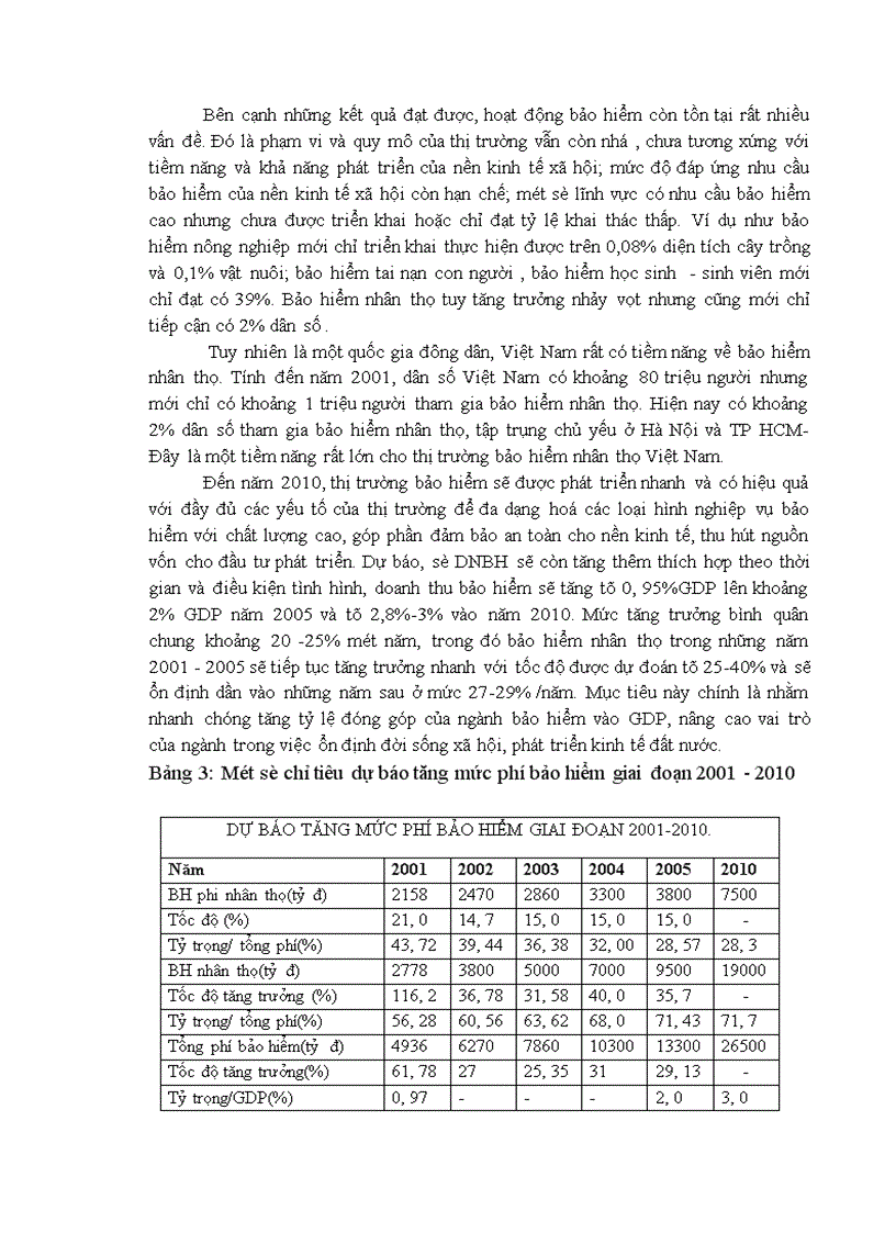 image for page Bàn về hoạt động đầu tư trong doanh nghiệp bảo hiểm nhân thọ 1
