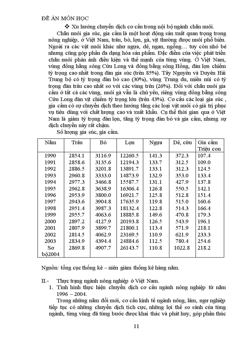 image for page tăng trưởng và chuyển dịch cơ cấu ngành nông nghiệp