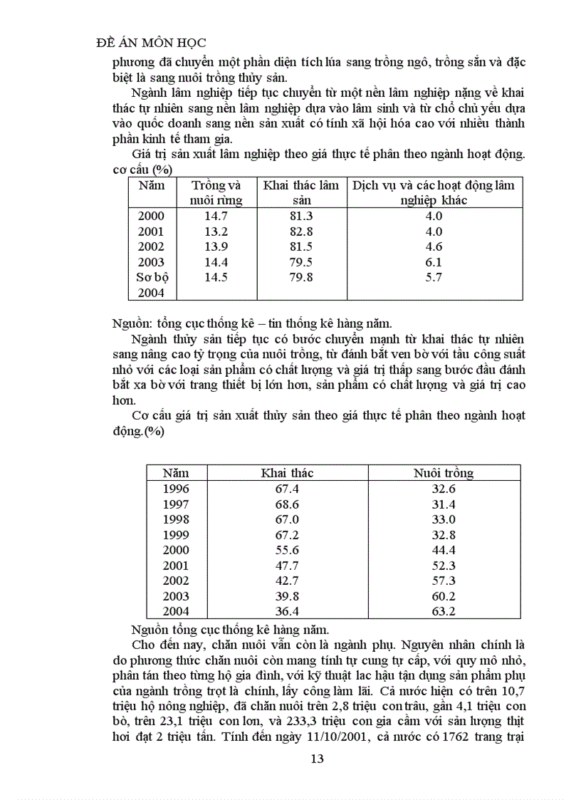 image for page tăng trưởng và chuyển dịch cơ cấu ngành nông nghiệp