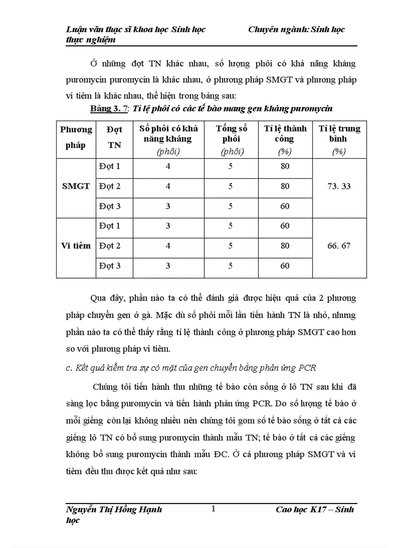 image for page Thử nghiệm chuyển gen GFP trên gà Gallus Gallus Domesticus sử dụng vector pT2 BH CVpf SB11 bằng phương pháp chuyển gen qua tinh trùng và vi tiêm vào phôi gà 0 giờ ấp 1