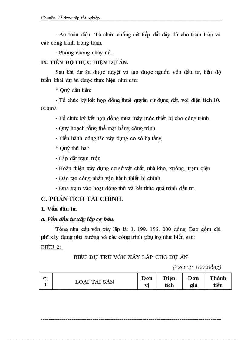 image for page Phân tích dự án đầu tư xây dựng tổ hợp sản xuất bê tông thương phẩm và bê tông đúc sẵn của Công ty vật liệu xây dựng và xây lắp thương mại Bộ thương mại 1