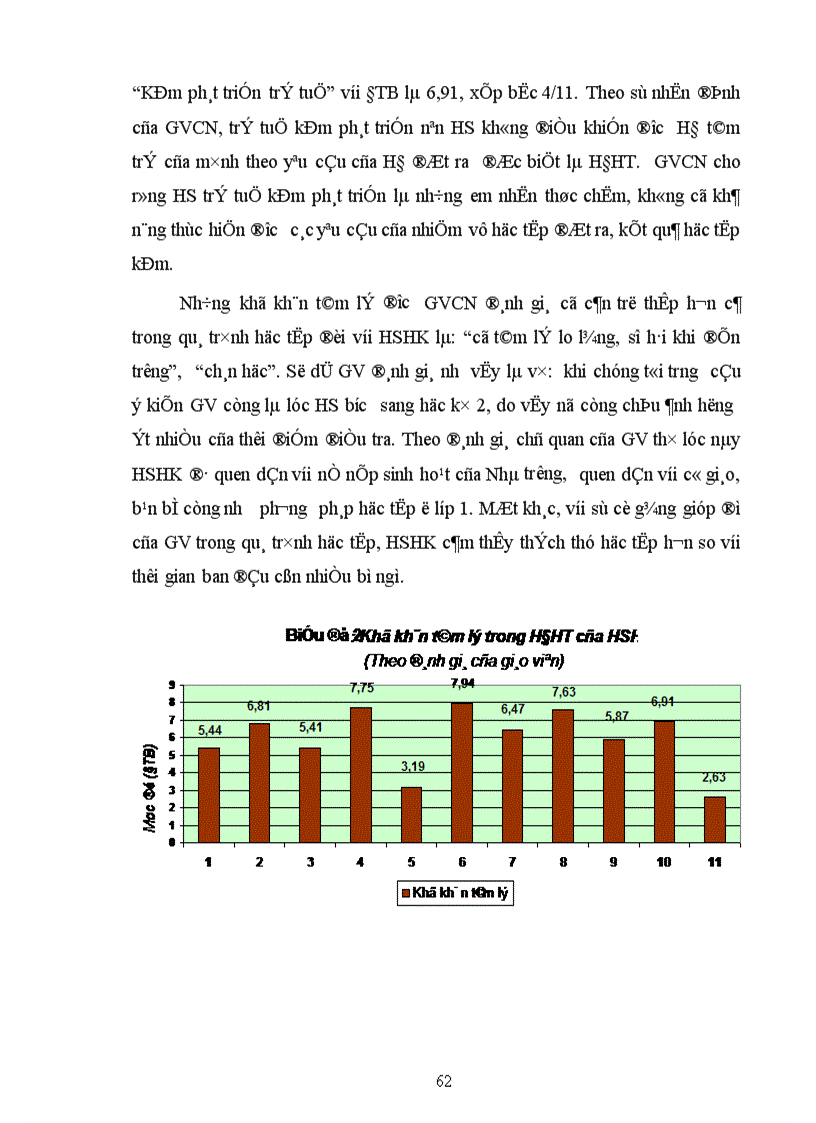 image for page Một số khó khăn tâm lí trong hoạt động học tập của học sinh lớp 1 học kém ở thành phố lạng sơn