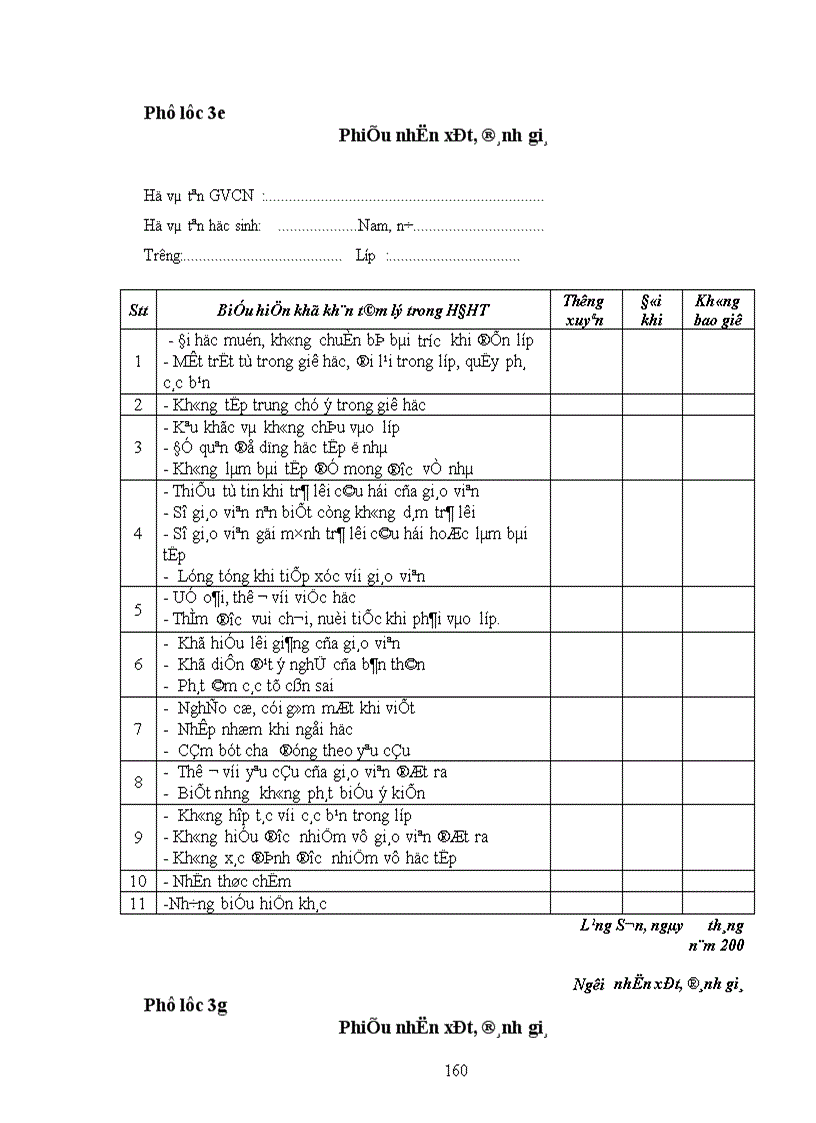 image for page Một số khó khăn tâm lí trong hoạt động học tập của học sinh lớp 1 học kém ở thành phố lạng sơn