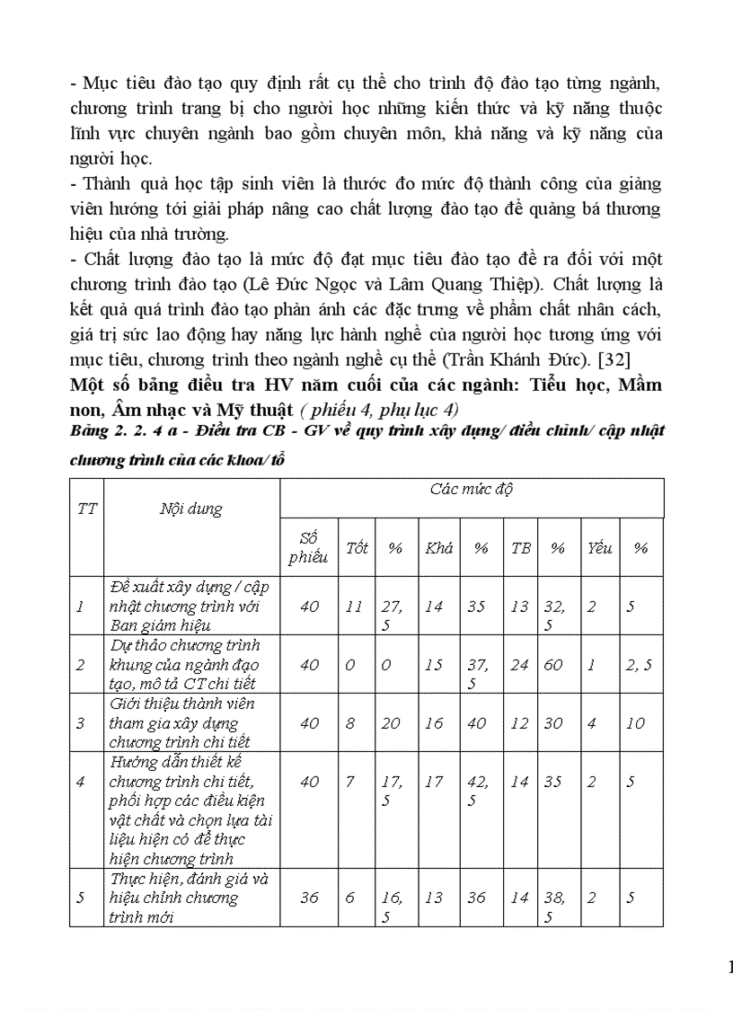 image for page Giải pháp quản lý phát triển chương trình đào tạo hệ vừa làm vừa học của trường CĐSP Sóc Trăng