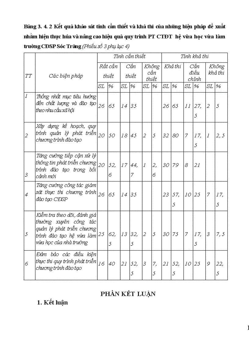 image for page Giải pháp quản lý phát triển chương trình đào tạo hệ vừa làm vừa học của trường CĐSP Sóc Trăng