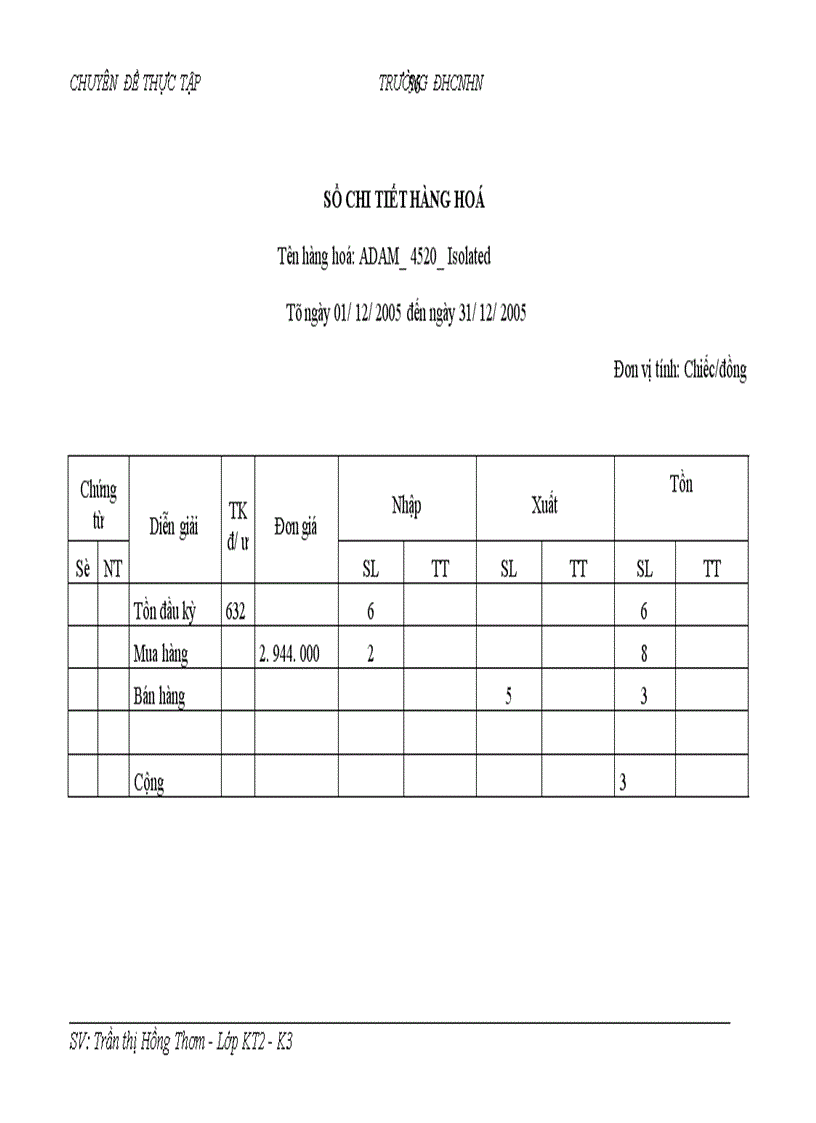 image for page Bán hàng và xác định kết quả kinh doanh tại công ty TNHH thương mại đầu tư và phát triển công nghệ 1