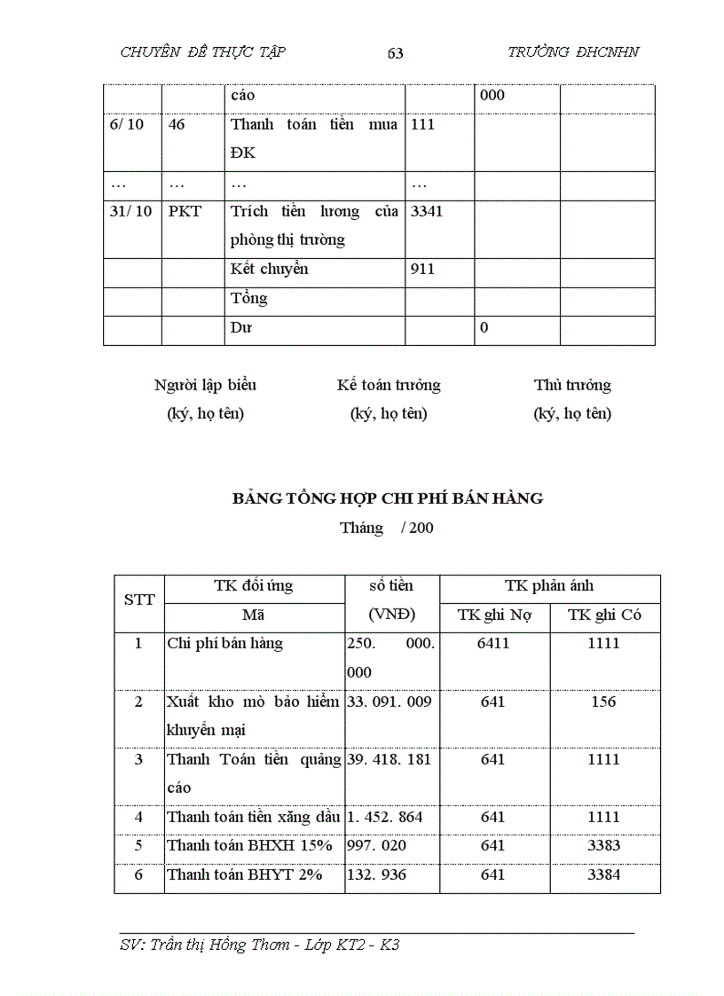 image for page Bán hàng và xác định kết quả kinh doanh tại công ty TNHH thương mại đầu tư và phát triển công nghệ 1