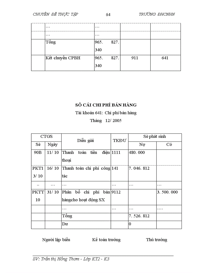 image for page Bán hàng và xác định kết quả kinh doanh tại công ty TNHH thương mại đầu tư và phát triển công nghệ 1
