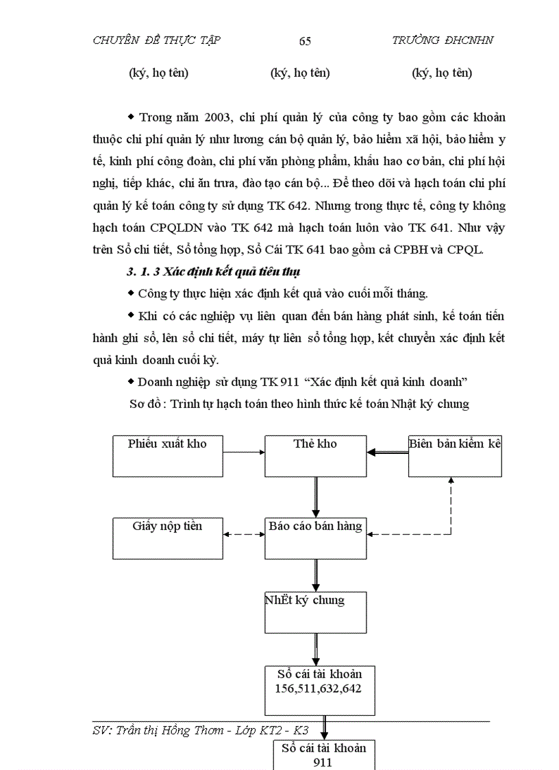 image for page Bán hàng và xác định kết quả kinh doanh tại công ty TNHH thương mại đầu tư và phát triển công nghệ 1