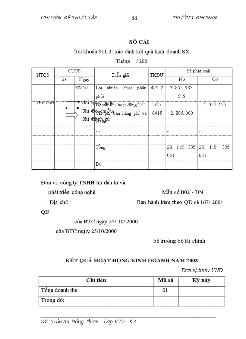 image for page Bán hàng và xác định kết quả kinh doanh tại công ty TNHH thương mại đầu tư và phát triển công nghệ 1