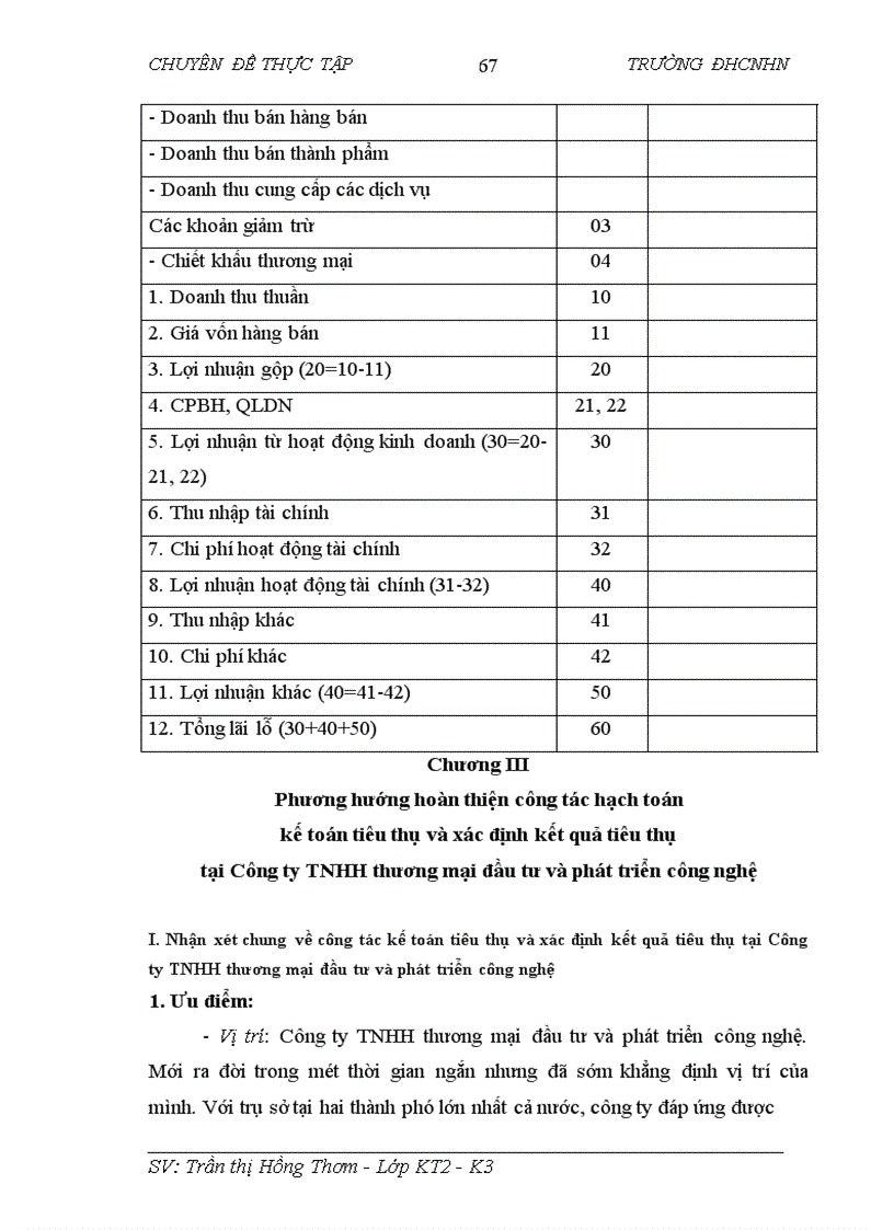 image for page Bán hàng và xác định kết quả kinh doanh tại công ty TNHH thương mại đầu tư và phát triển công nghệ 1